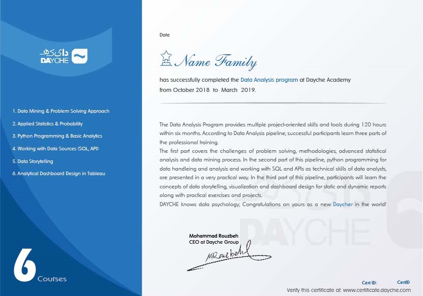 دوره جامع ۲۴ام علم داده - مسیر دانشمند داده نمونه گواهینامه مسیر آموزشی علم داده
