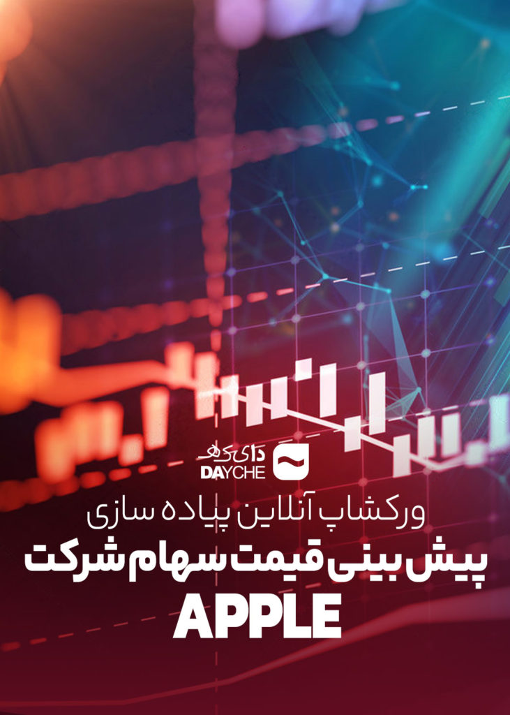 پیش بینی قیمت سهام شرکت Apple Dayche Ad Workshop 23 E1692279355265 731x1024