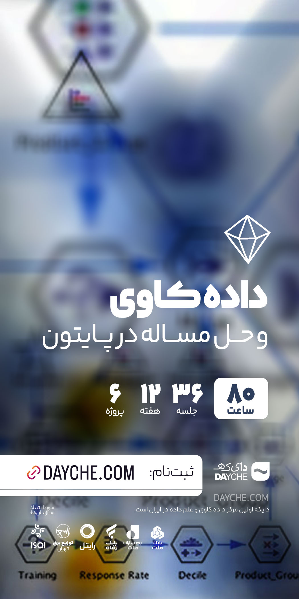 dayche-cover-9.16-DM Dayche Cover 9.16 DM